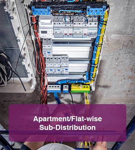 ResidentialApartment2